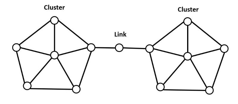 secret to great networking clusters